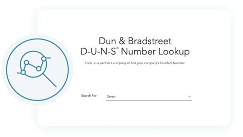 duns rating lookup.